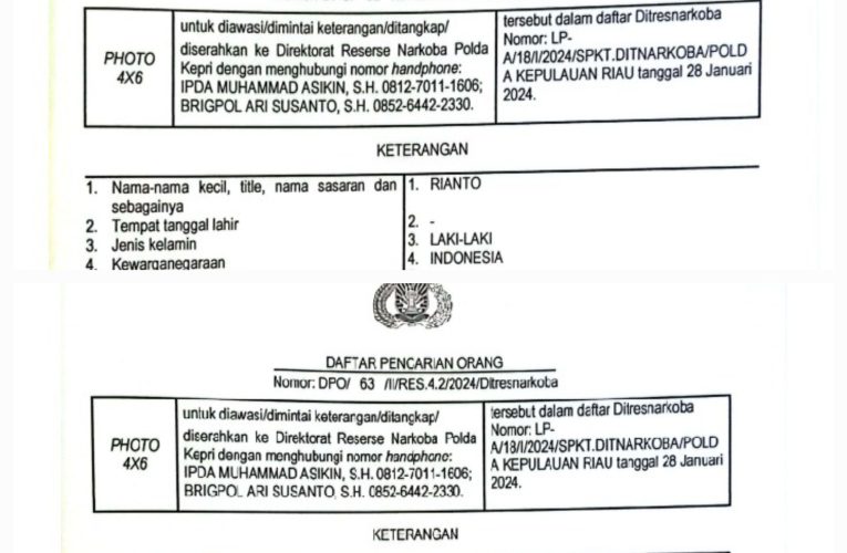 DPO Dikeluarkan oleh Polda Kepri untuk Dua Terduga Jaringan Narkoba