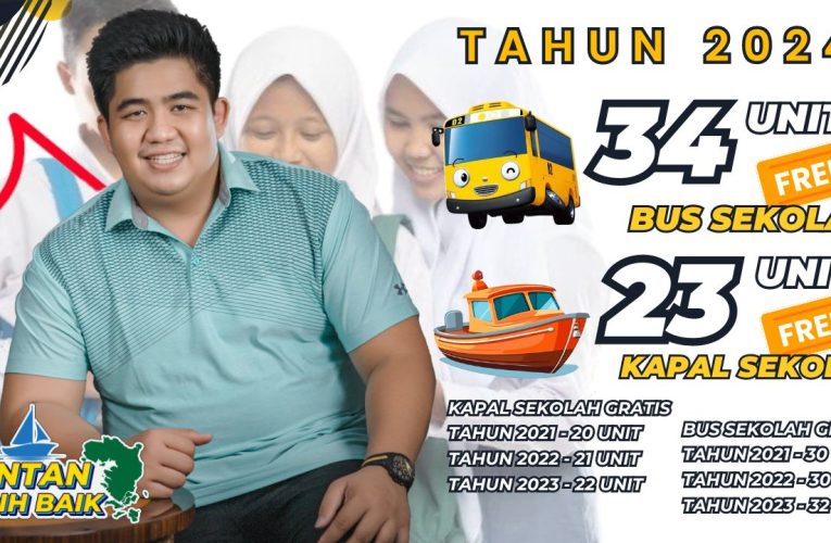 Bupati Bintan Roby Kurniawan Anggarkan Rp 10 Miliar untuk Transportasi Gratis Pelajar