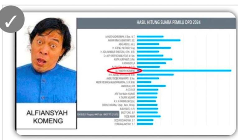 Raih Suara 5,3 Juta, Komeng ‘Uhuy’ Jadi Pemenang Pemilu DPD Jabar