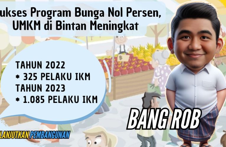 Sukses Program Bunga 0 Persen, IKM di Bintan Meningkat Jadi 1.085 Unit