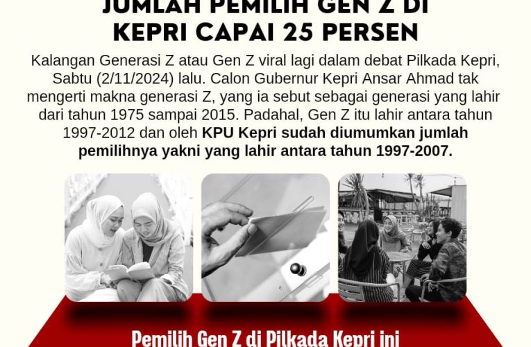 Tak Dimengerti Ansar, Jumlah Pemilih Gen Z di Kepri Capai 25 Persen