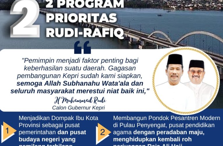 2 Prioritas Rudi-Rafiq yang Akan Kembalikan Kemasyhuran Tanjungpinang & Penyengat