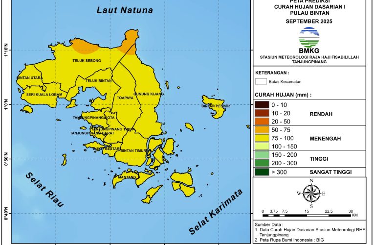 BMKG Tanjungpinang Prediksi Hujan Ringan dan Peringatkan Potensi Banjir Rob di Pulau Bintan
